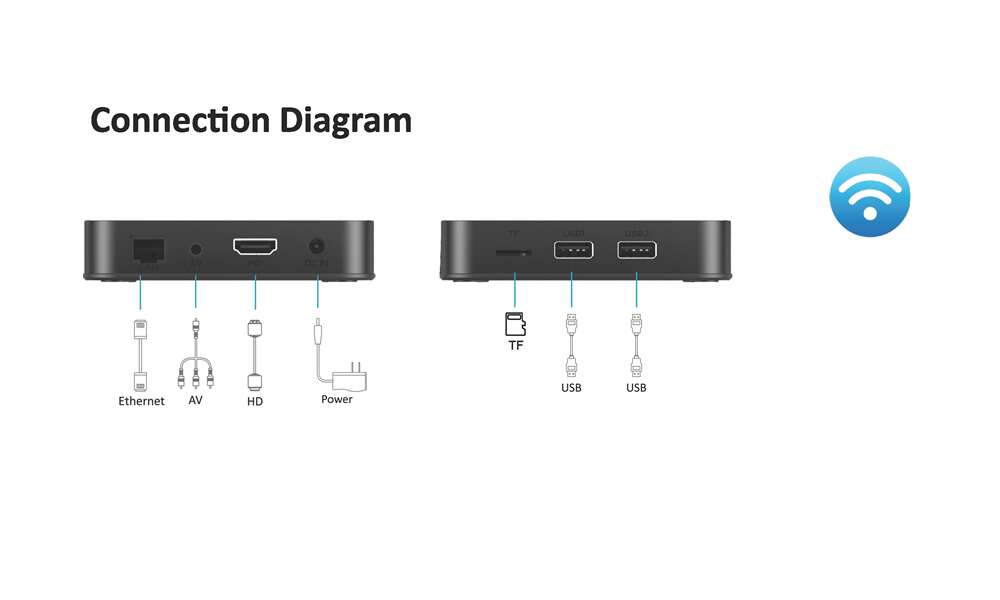 Coming Soon: X10 Allwinner H313 streaming player - Be the First to Know!