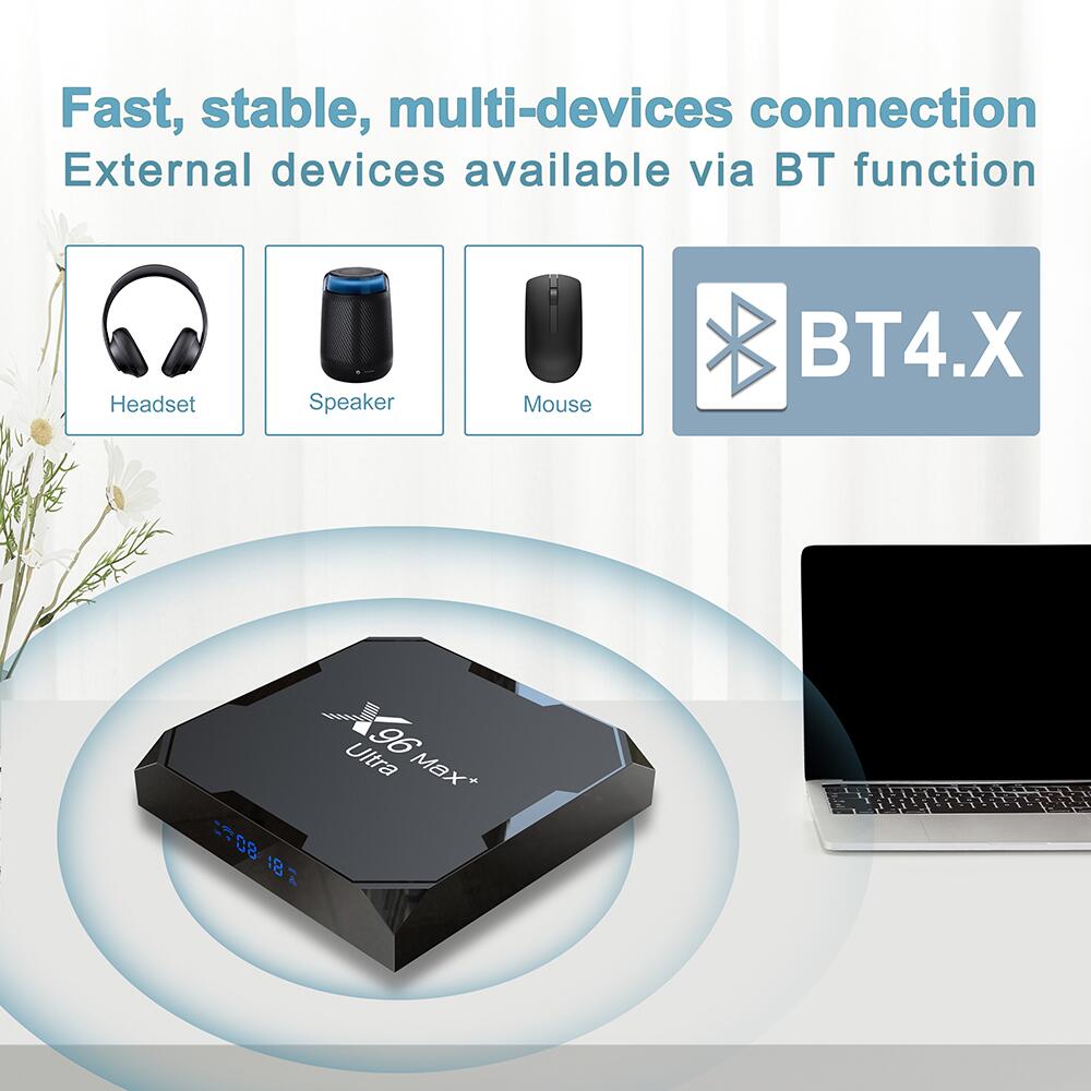 X96max+Ultra IPTV Boxes - The Ultimate Solution for TV box