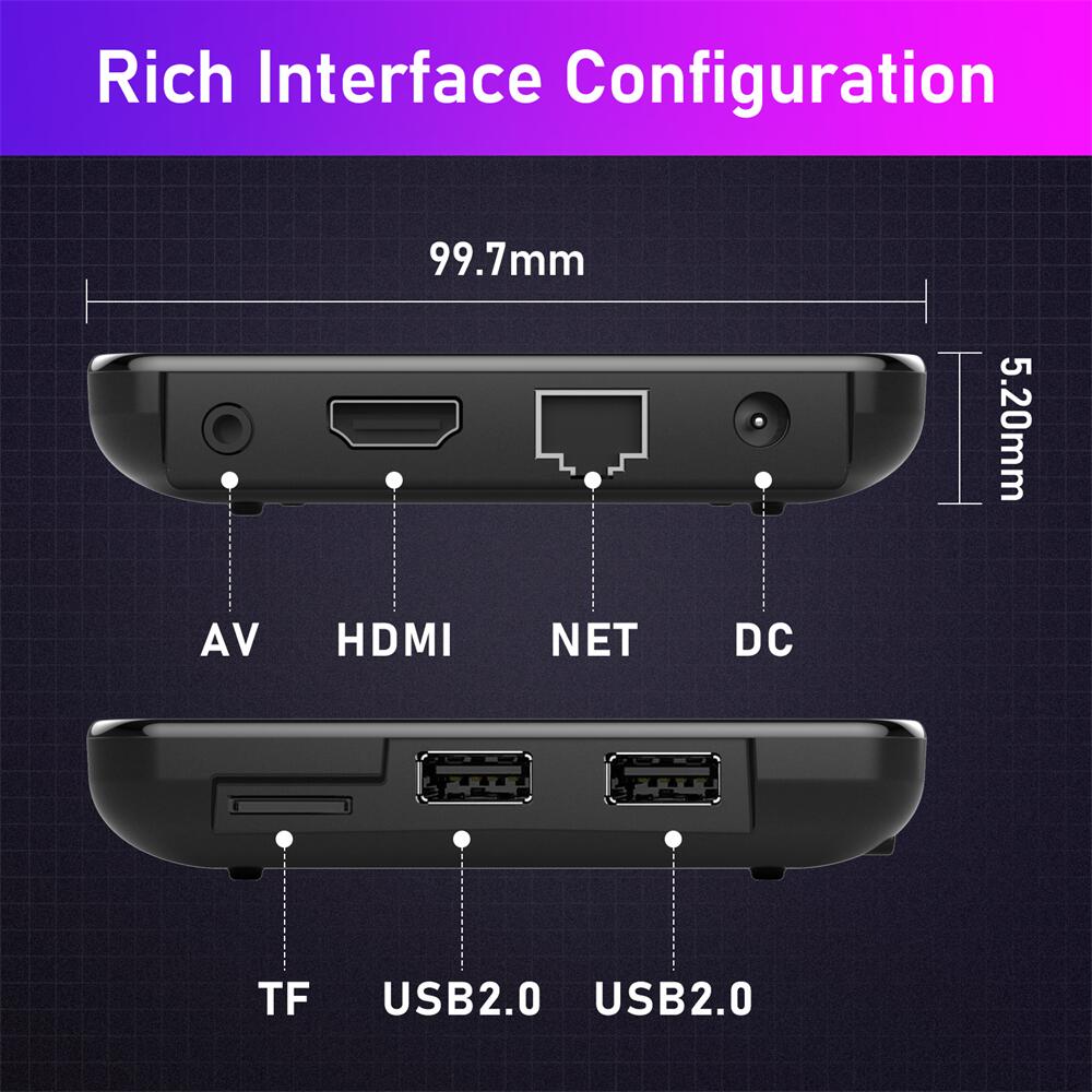 H96max W2 IPTV Boxes: from China Source Manufacturer