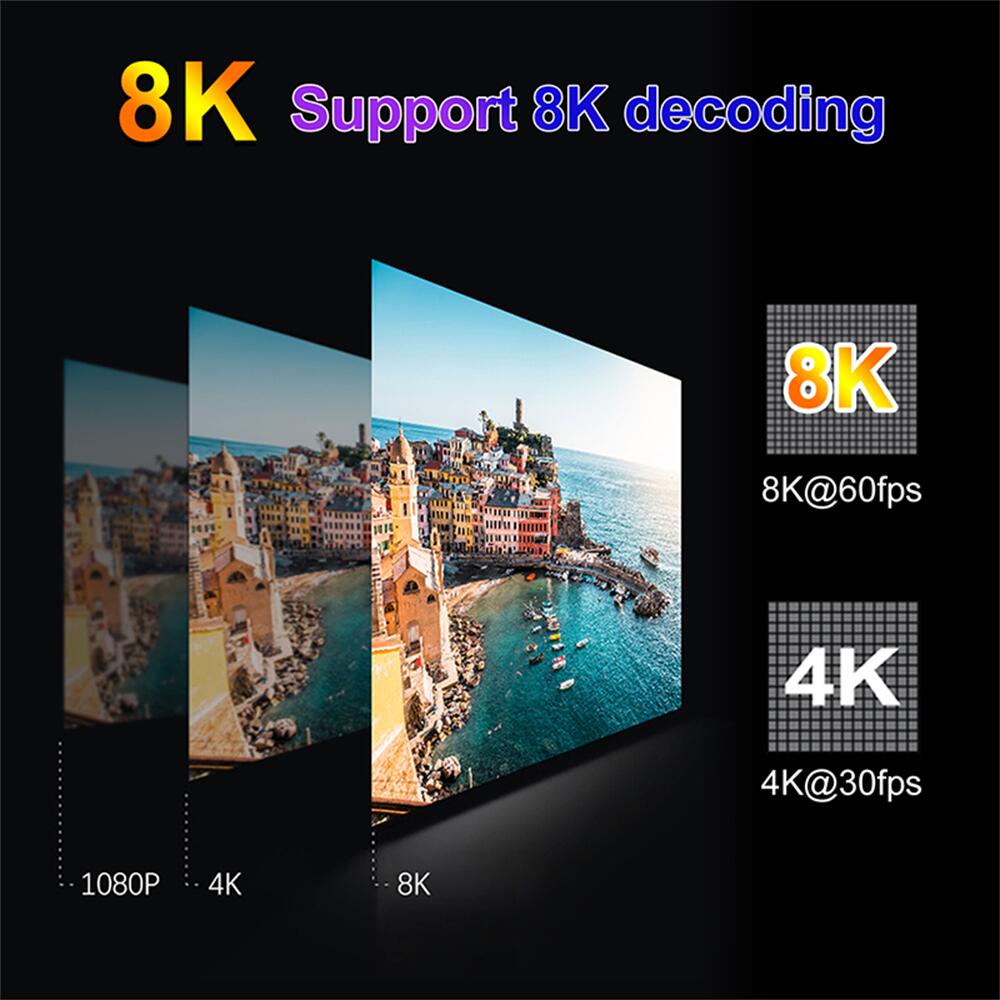 What are the advantages of customize iptv box