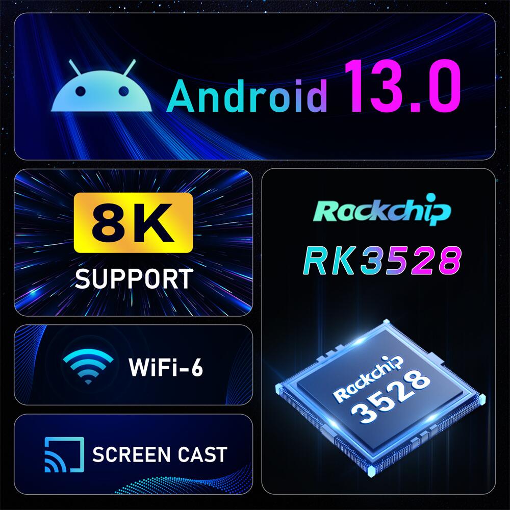 H96 Max RK3528 RockChip RK3528 ott tv box: Made in China for Global Entertainment