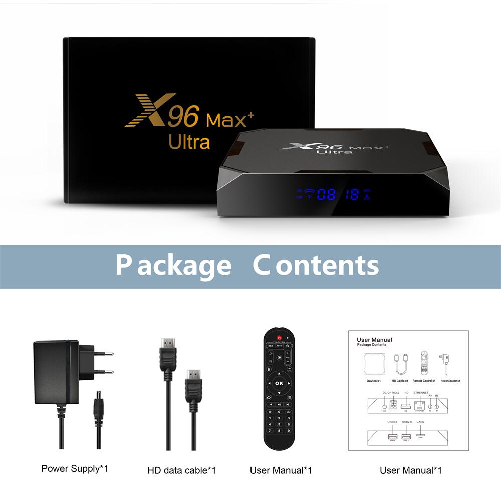 How much does it cost to customize iptv box